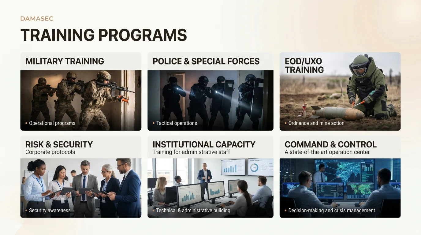 Eğitim programları